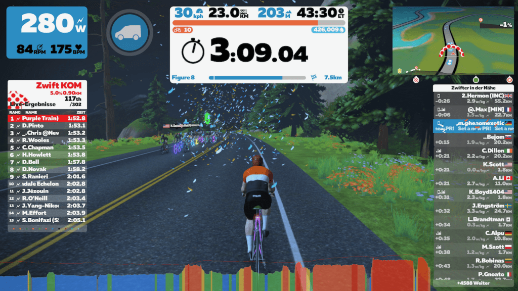 Screenshot von Zwift, eine weitere meiner Fitness-Apps für Indoor-Cycling